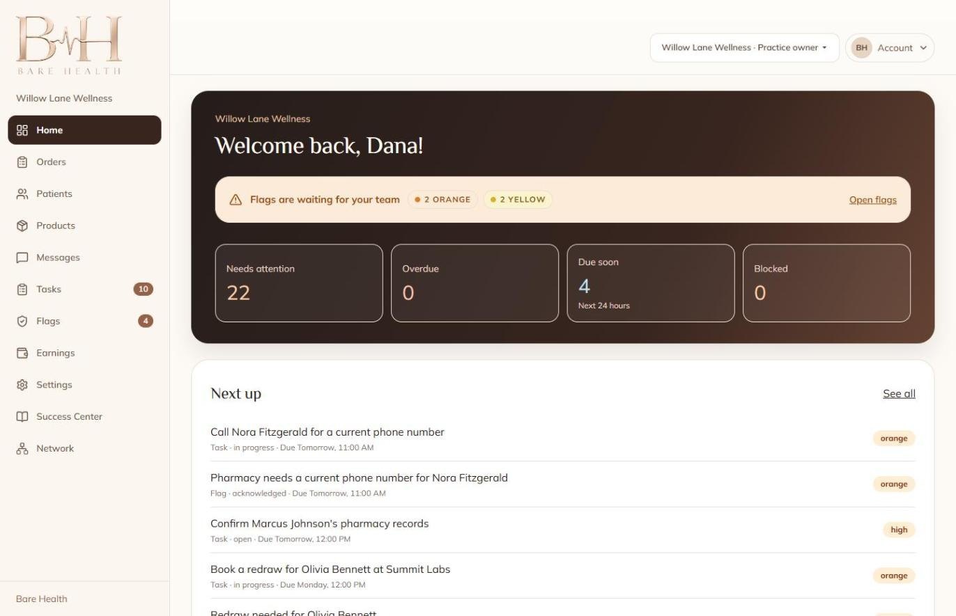 The practice dashboard: flags, tasks and what’s next, on one screen.