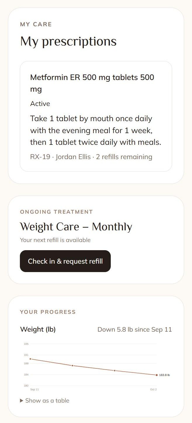 My care: a refill in one tap and progress over time.